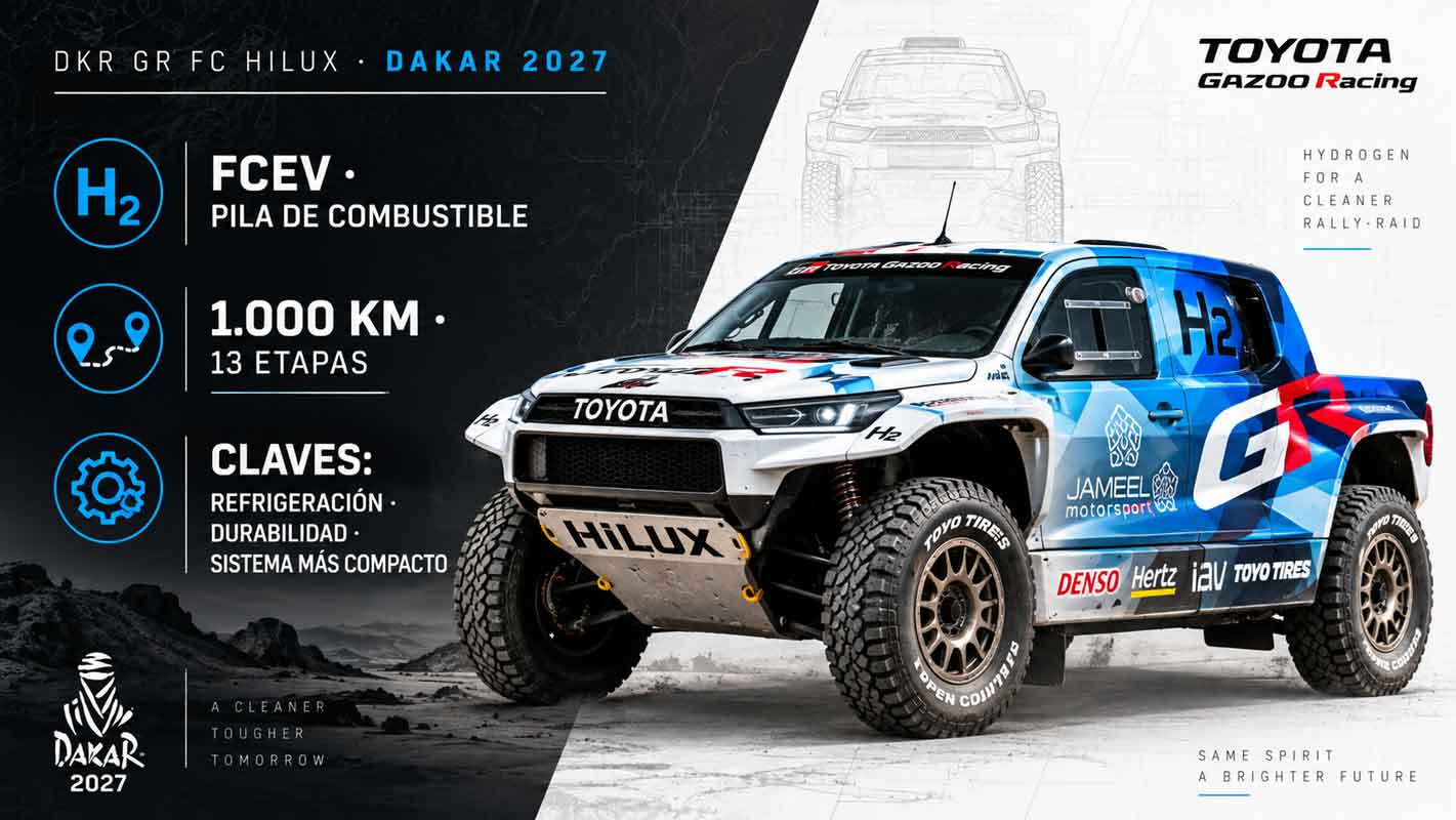 Datos técnicos del Toyota DKR GR FC Hilux de hidrógeno para el Dakar 2027