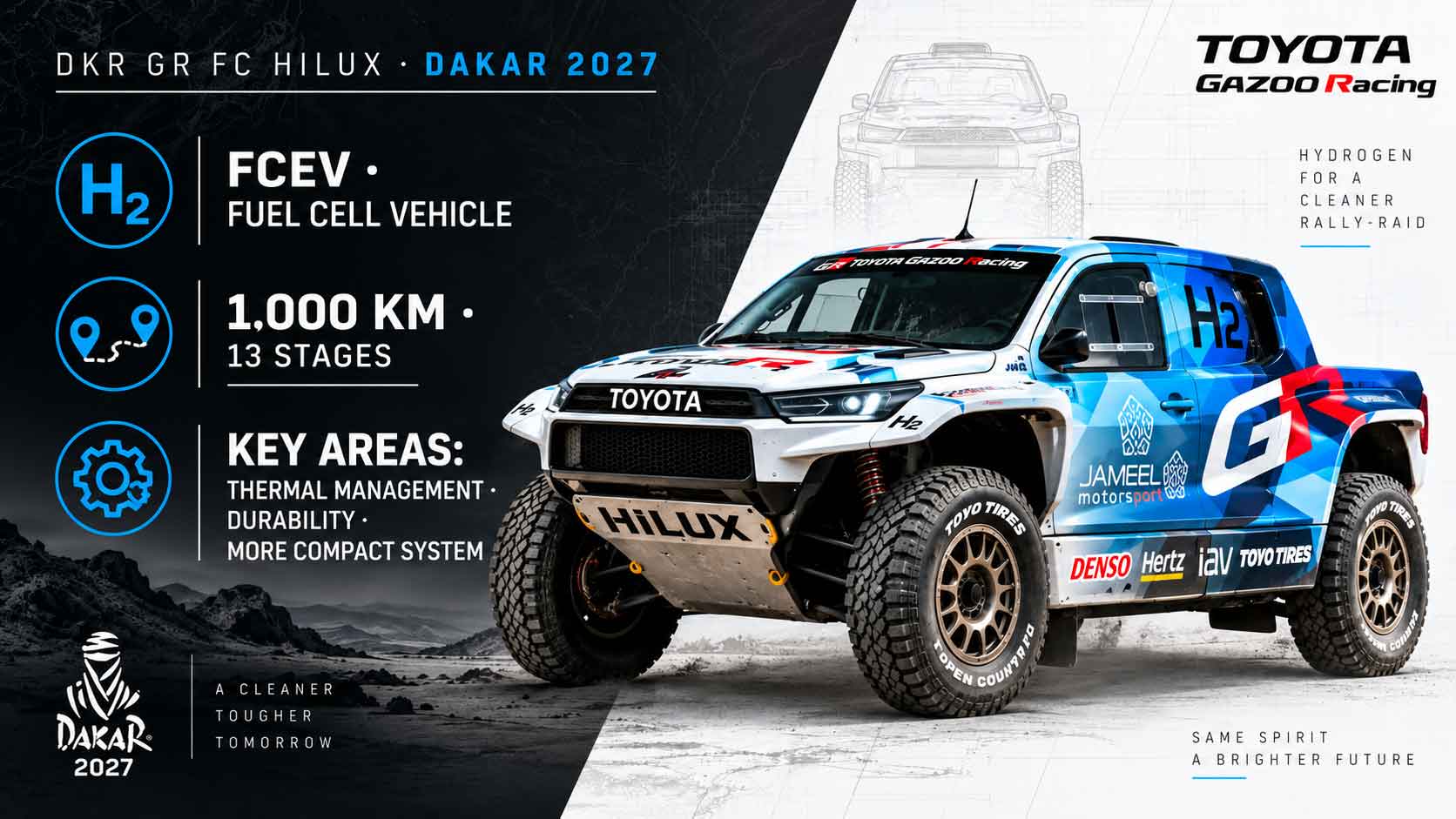 Toyota DKR GR FC Hilux hydrogen technical data for the 2027 Dakar